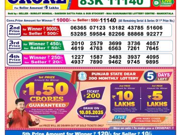 Dear Lottery Chart 2024