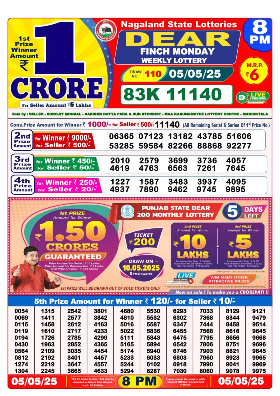 Dear Lottery Chart 2024