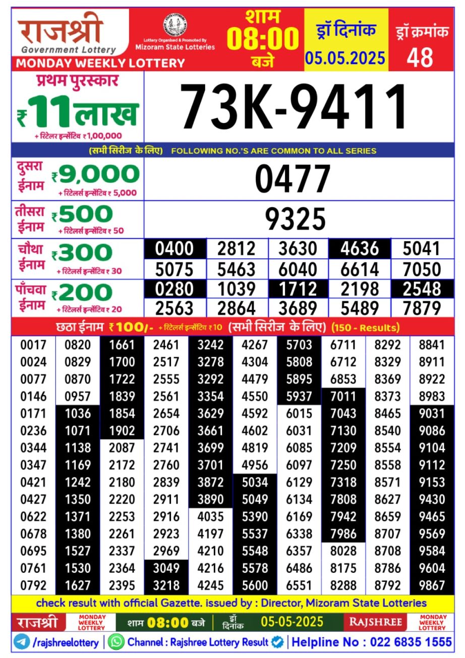 Dear Lottery Chart 2024