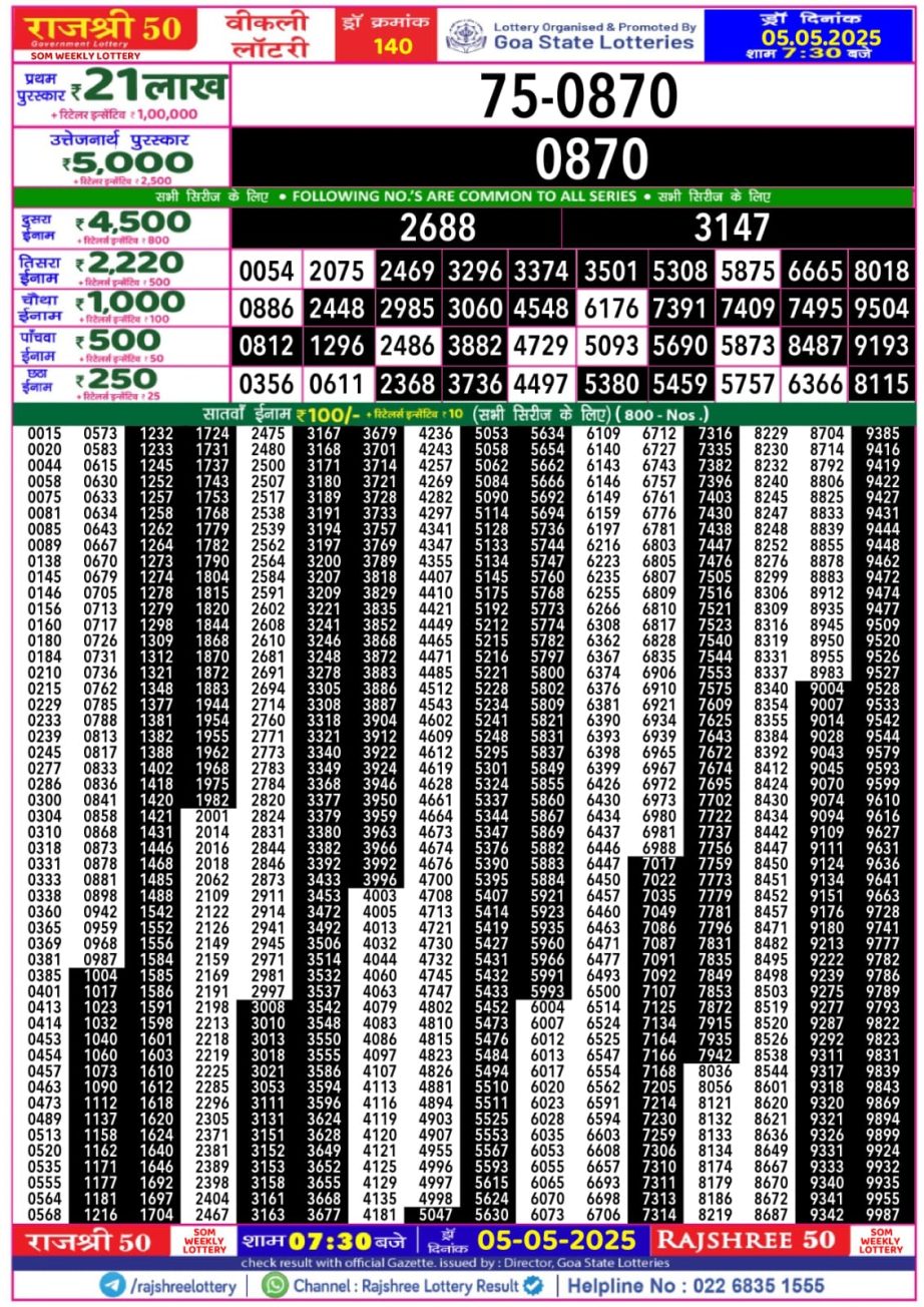 Dear Lottery Chart 2024