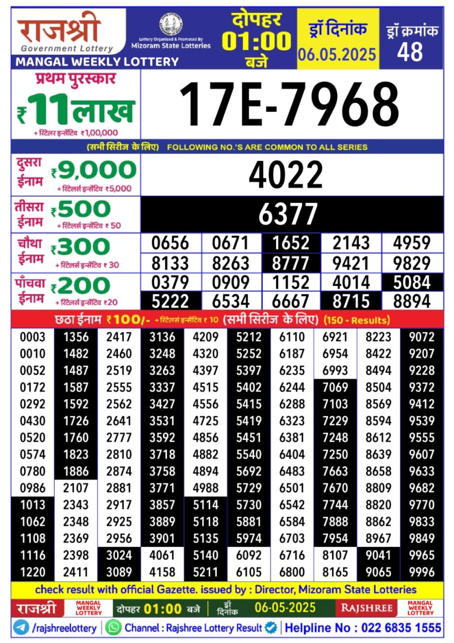Dear Lottery Chart 2024