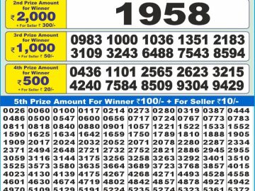 Dear Lottery Chart 2024
