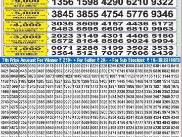 Dear Lottery Chart 2024