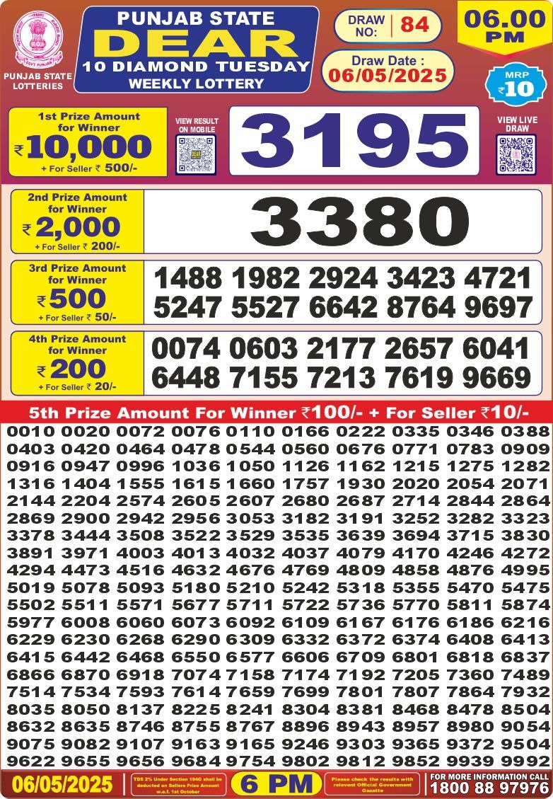 Dear Lottery Chart 2024