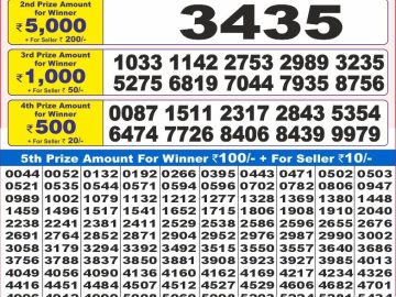 Dear Lottery Chart 2024