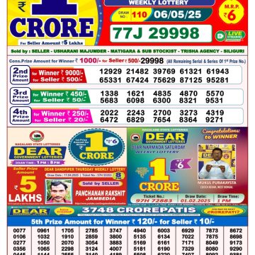 Dear Lottery Chart 2024