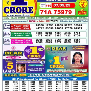 Dear Lottery Chart 2024