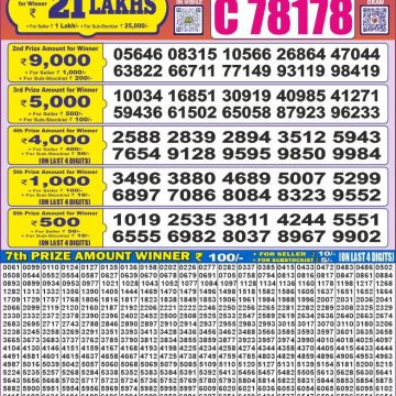 Dear Lottery Chart 2024