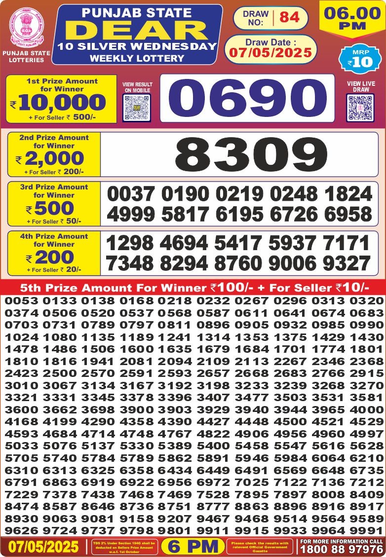 Dear Lottery Chart 2024