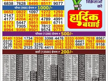 Dear Lottery Chart 2024