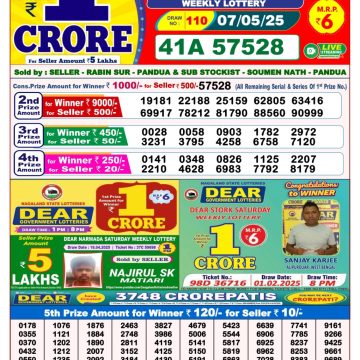 Dear Lottery Chart 2024
