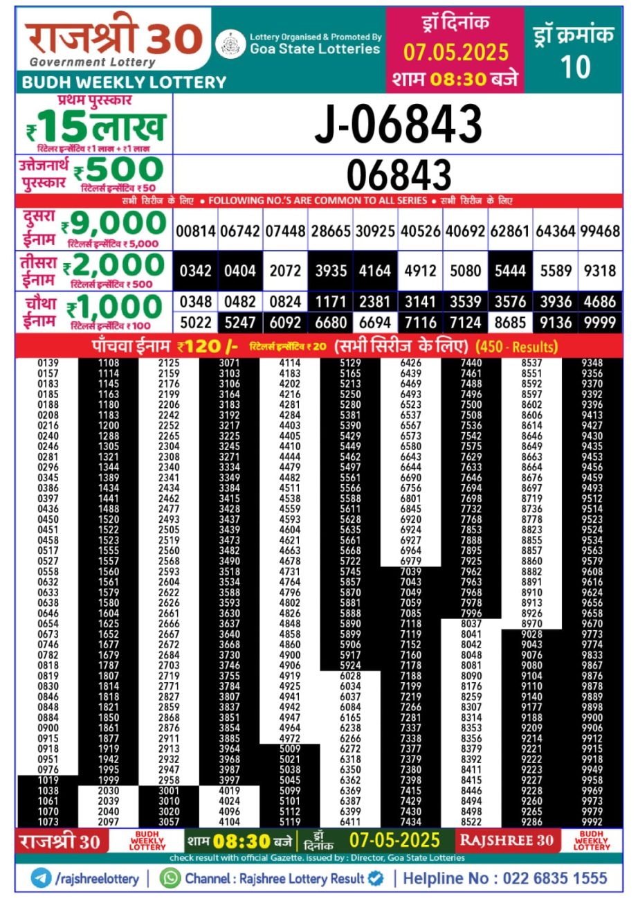 Dear Lottery Chart 2024