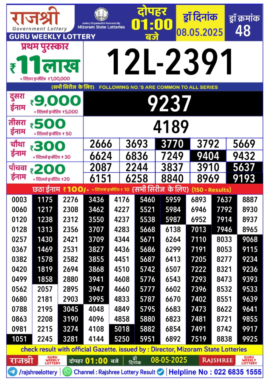 Dear Lottery Chart 2024