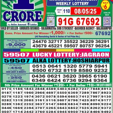 Dear Lottery Chart 2024