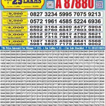Dear Lottery Chart 2024