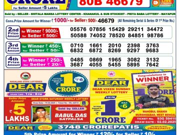 Dear Lottery Chart 2024