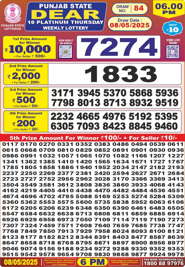 Dear Lottery Chart 2024