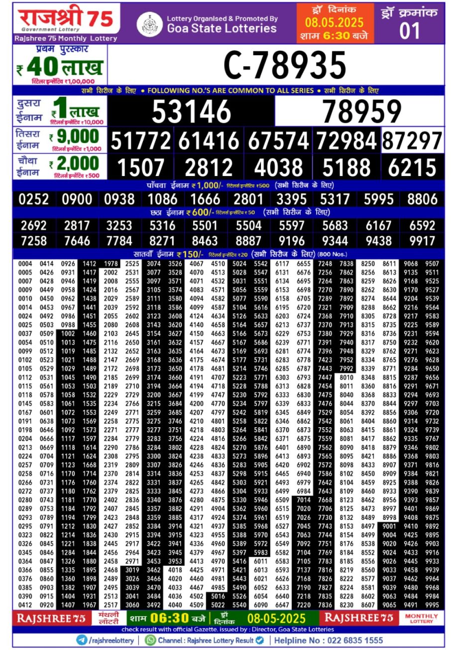 Dear Lottery Chart 2024