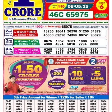 Dear Lottery Chart 2024