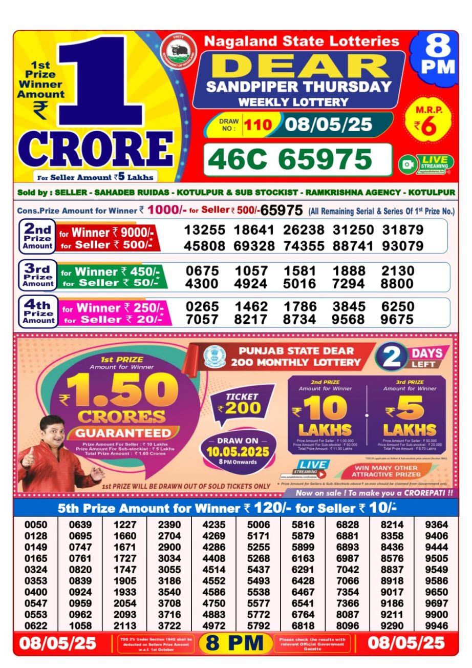 Dear Lottery Chart 2024