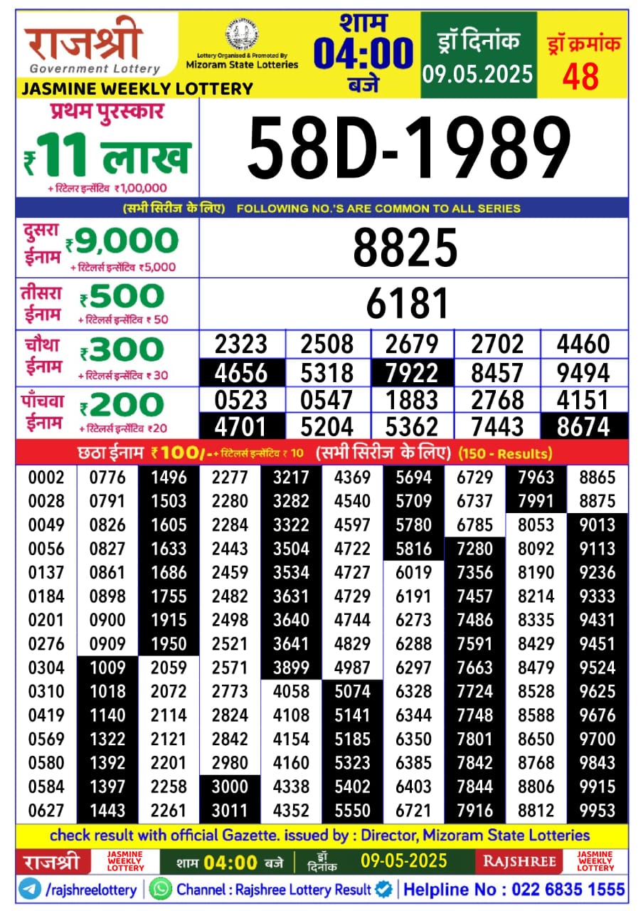 Dear Lottery Chart 2024