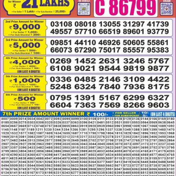 Dear Lottery Chart 2024