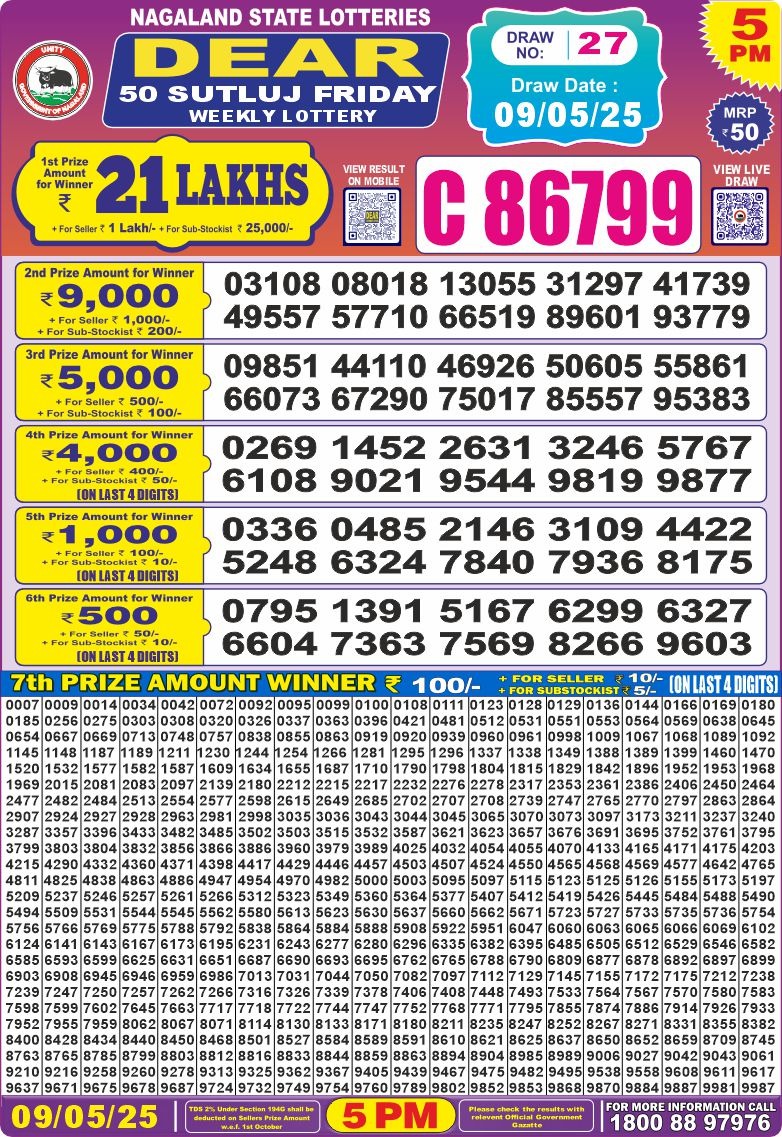 Dear Lottery Chart 2024