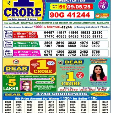 Dear Lottery Chart 2024