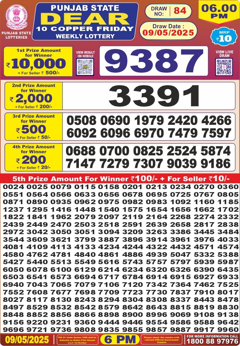 Dear Lottery Chart 2024