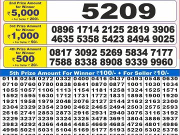 Dear Lottery Chart 2024