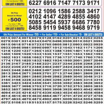Dear Lottery Chart 2024
