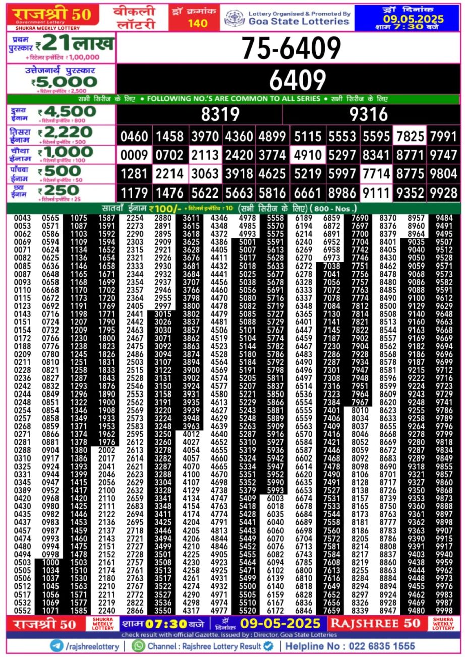 Dear Lottery Chart 2024