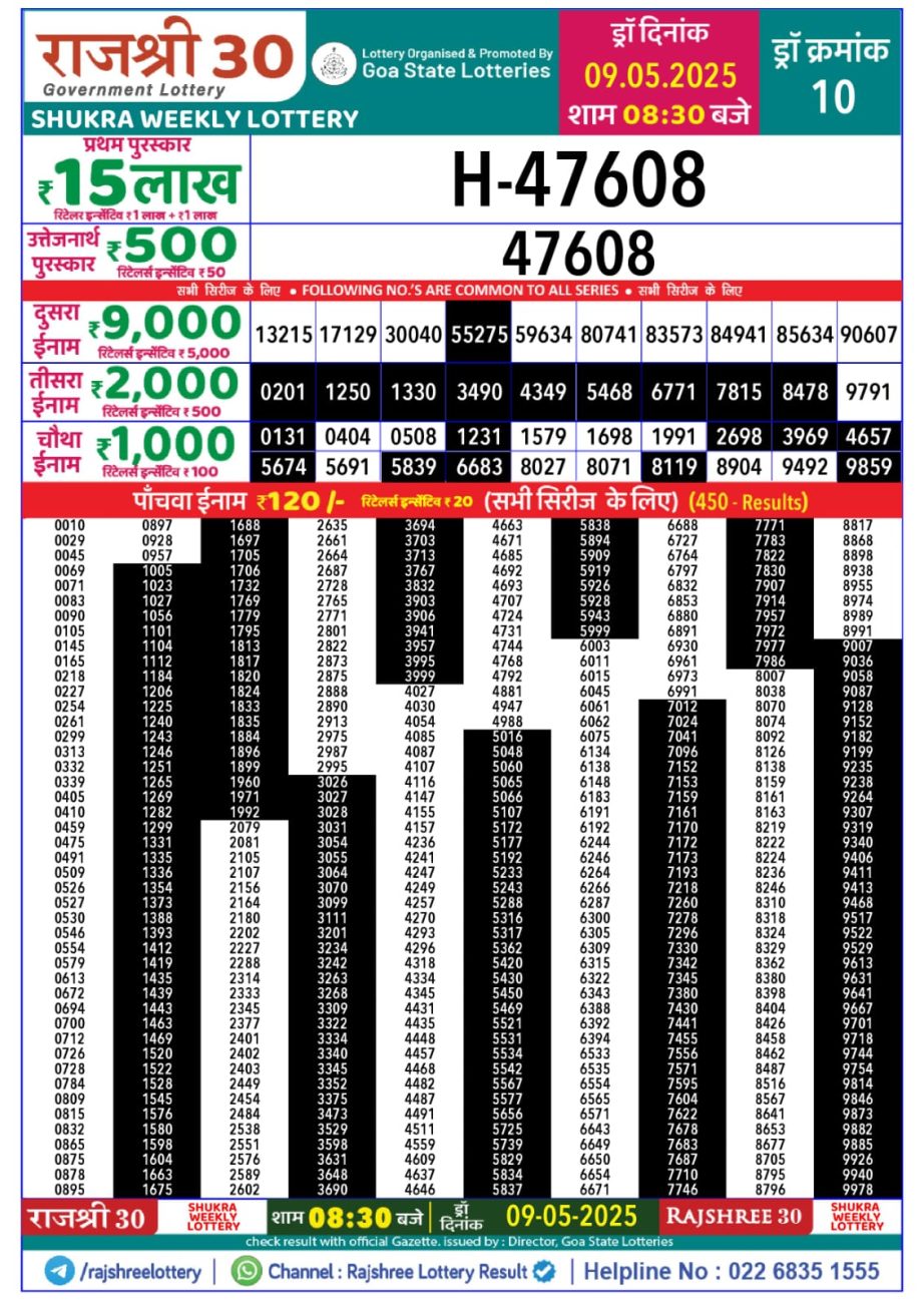 Dear Lottery Chart 2024