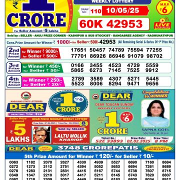 Dear Lottery Chart 2024
