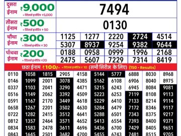 Dear Lottery Chart 2024