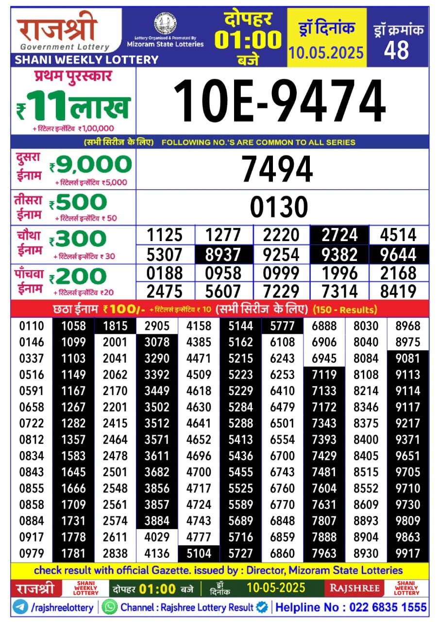 Dear Lottery Chart 2024