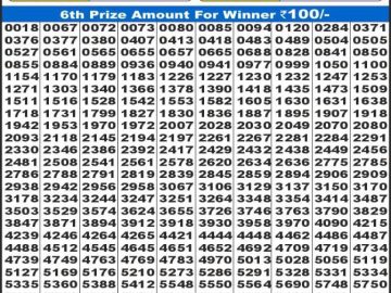 Dear Lottery Chart 2024