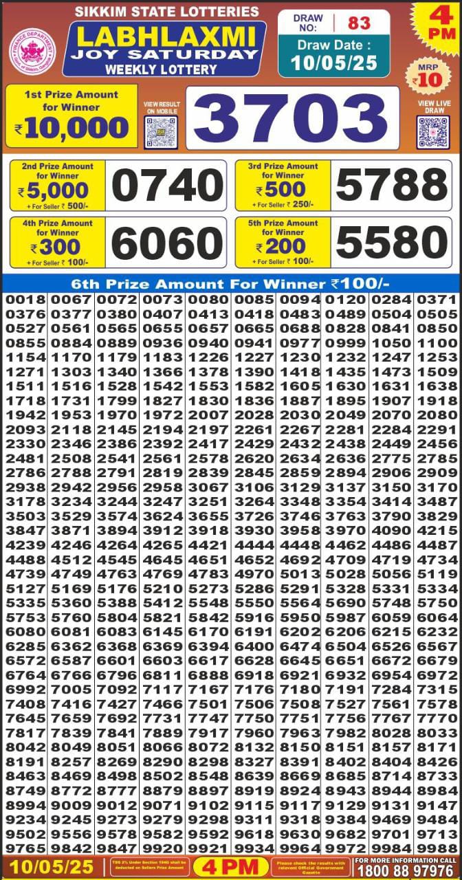 Dear Lottery Chart 2024