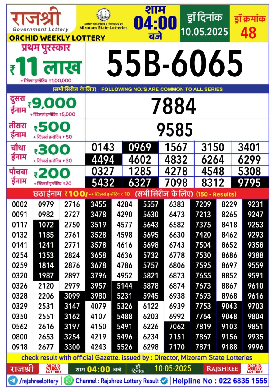 Dear Lottery Chart 2024