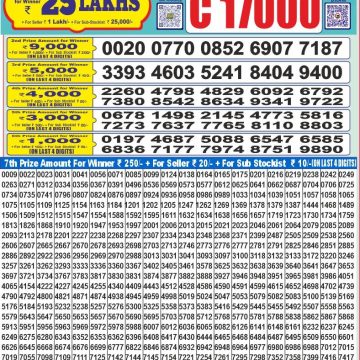 Dear Lottery Chart 2024