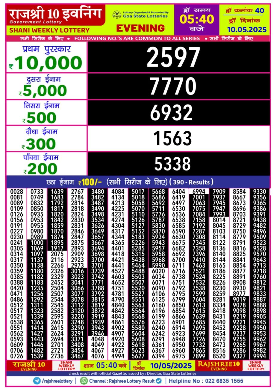 Dear Lottery Chart 2024