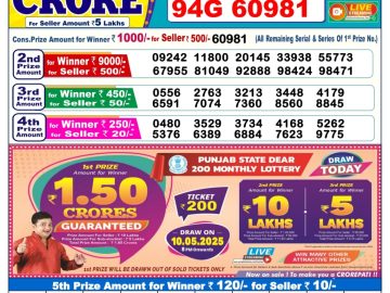 Dear Lottery Chart 2024