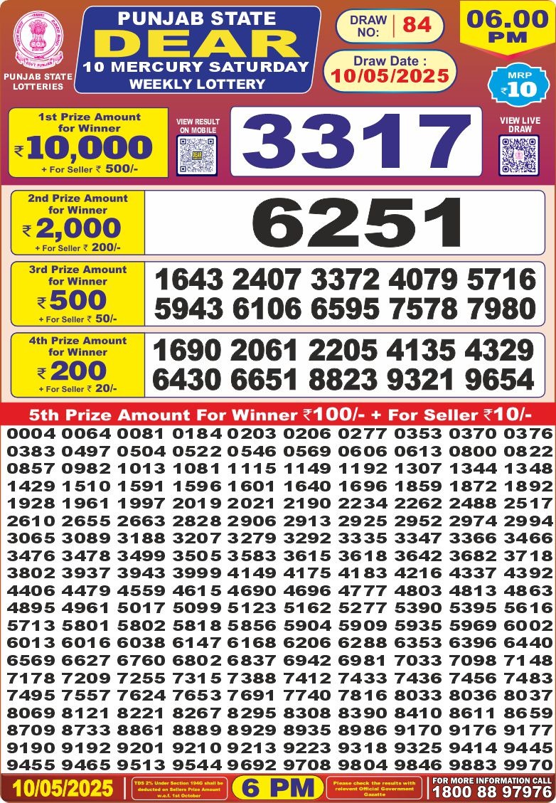 Dear Lottery Chart 2024