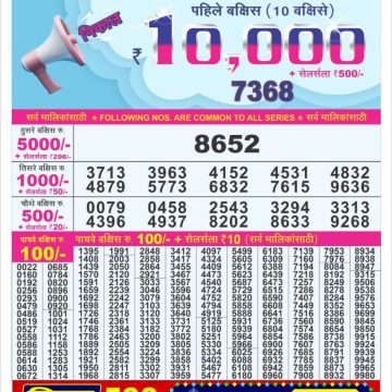 Dear Lottery Chart 2024