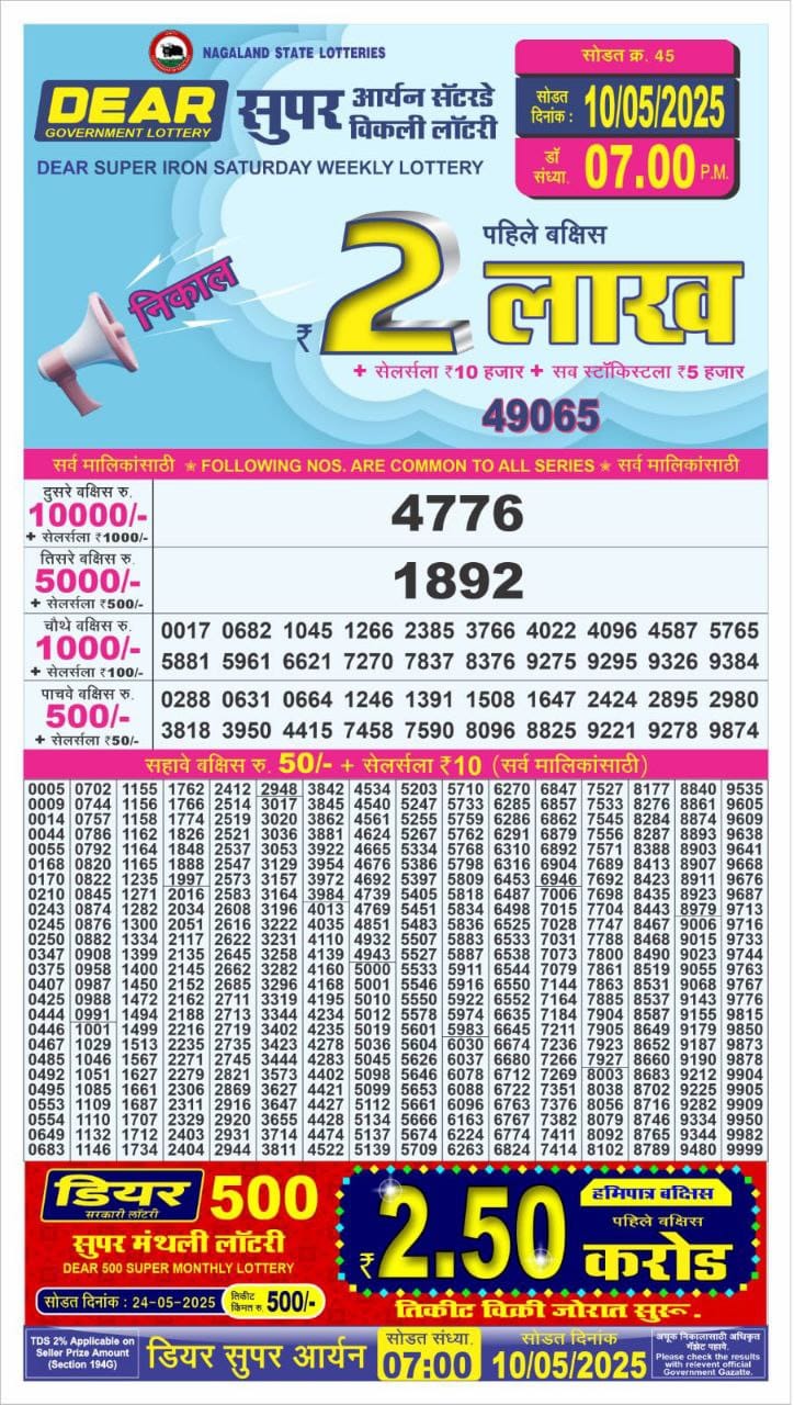 Dear Lottery Chart 2024