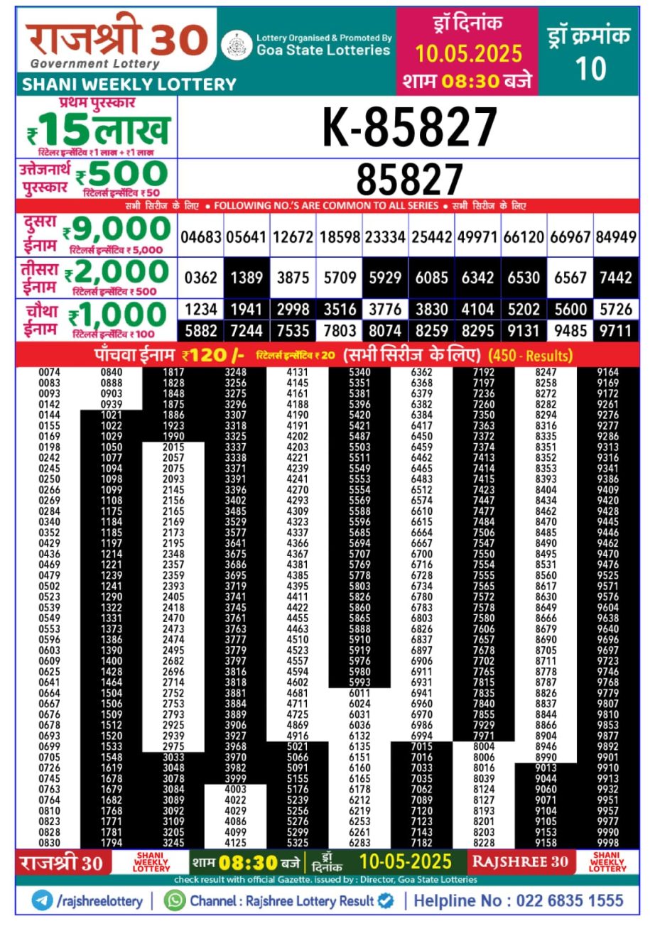 Dear Lottery Chart 2024