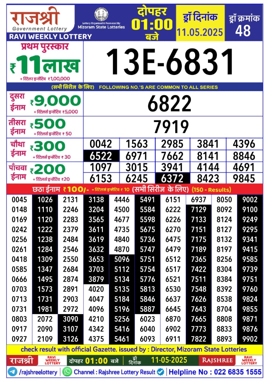 Dear Lottery Chart 2024