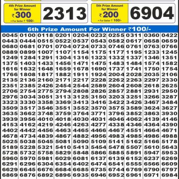 Dear Lottery Chart 2024