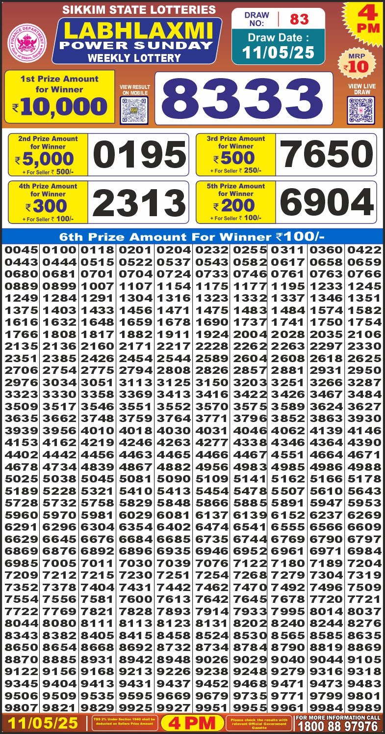Dear Lottery Chart 2024