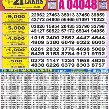 Dear Lottery Chart 2024